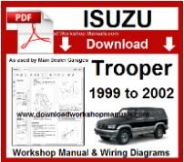 Isuzu Trooper 1988 Repair Manual Download
